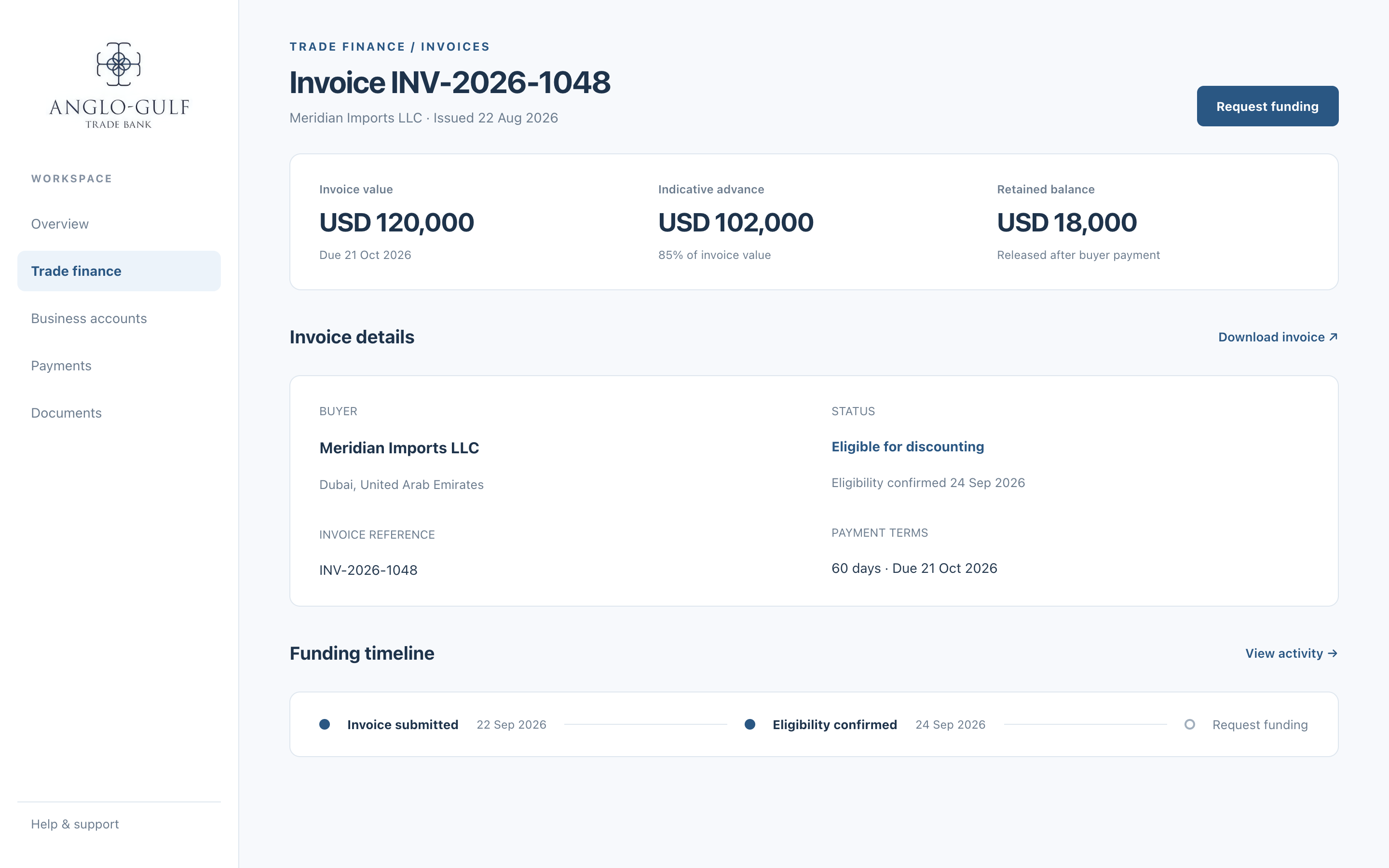 AGTB desktop concept showing invoice details, an indicative advance and the funding timeline.