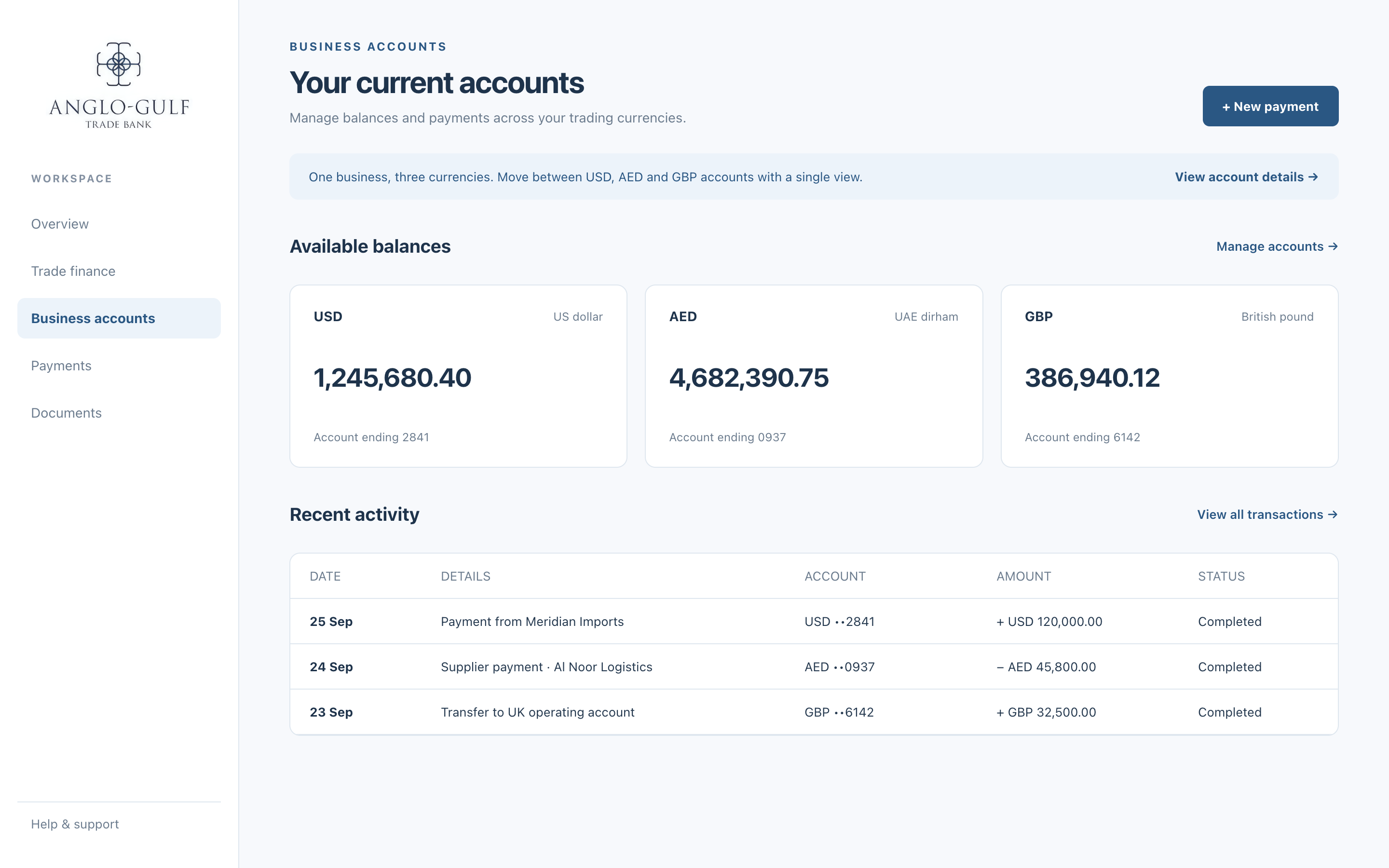 AGTB desktop concept showing USD, AED and GBP business accounts and recent activity.