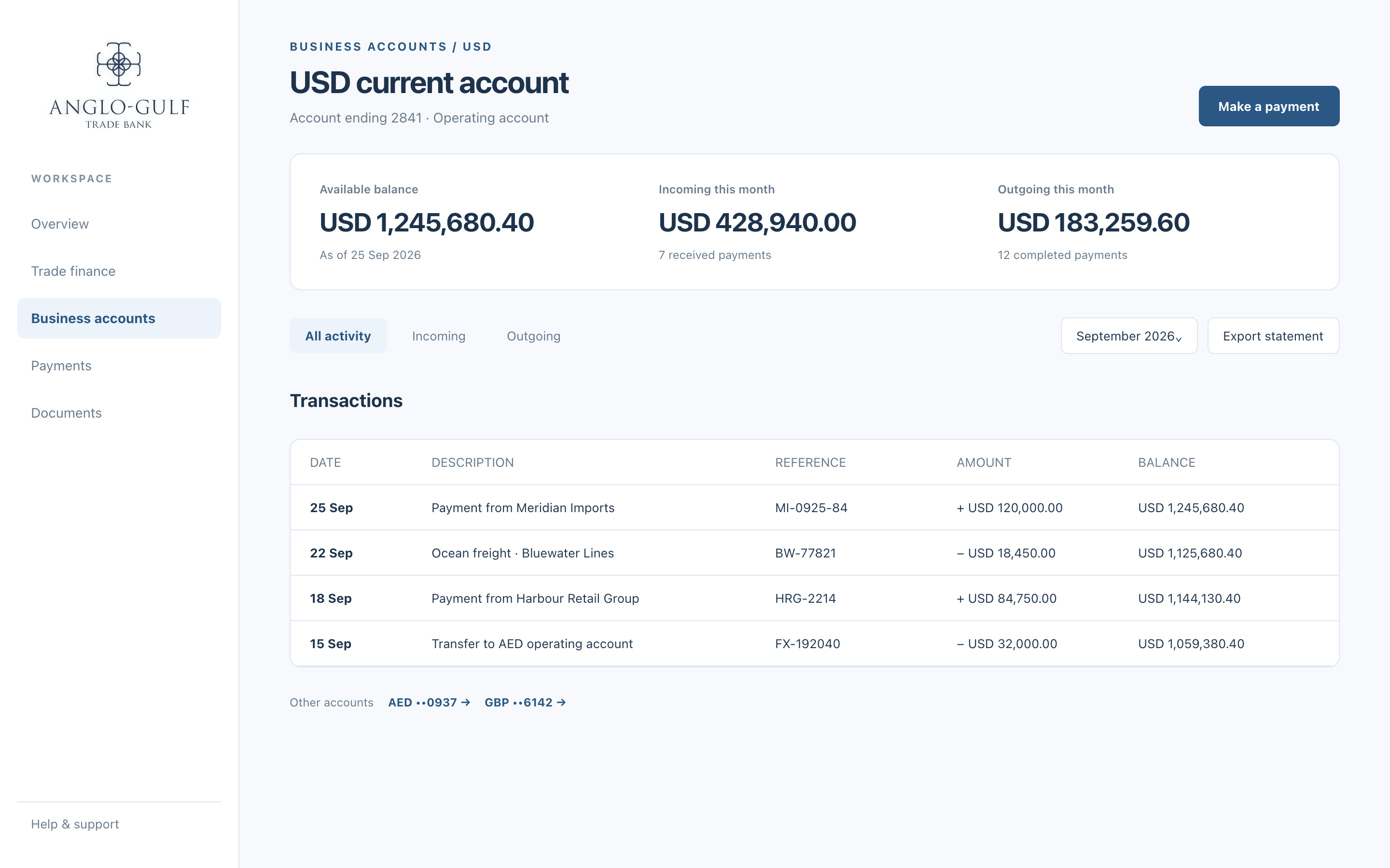 AGTB desktop concept showing a USD current account balance and transaction history.